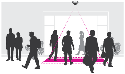 Occupancy Counting & Analytics  