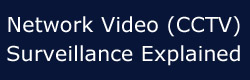 Network Video Surveillance Solutions