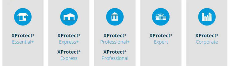XProtect Overview-Click here for more information on XProtect